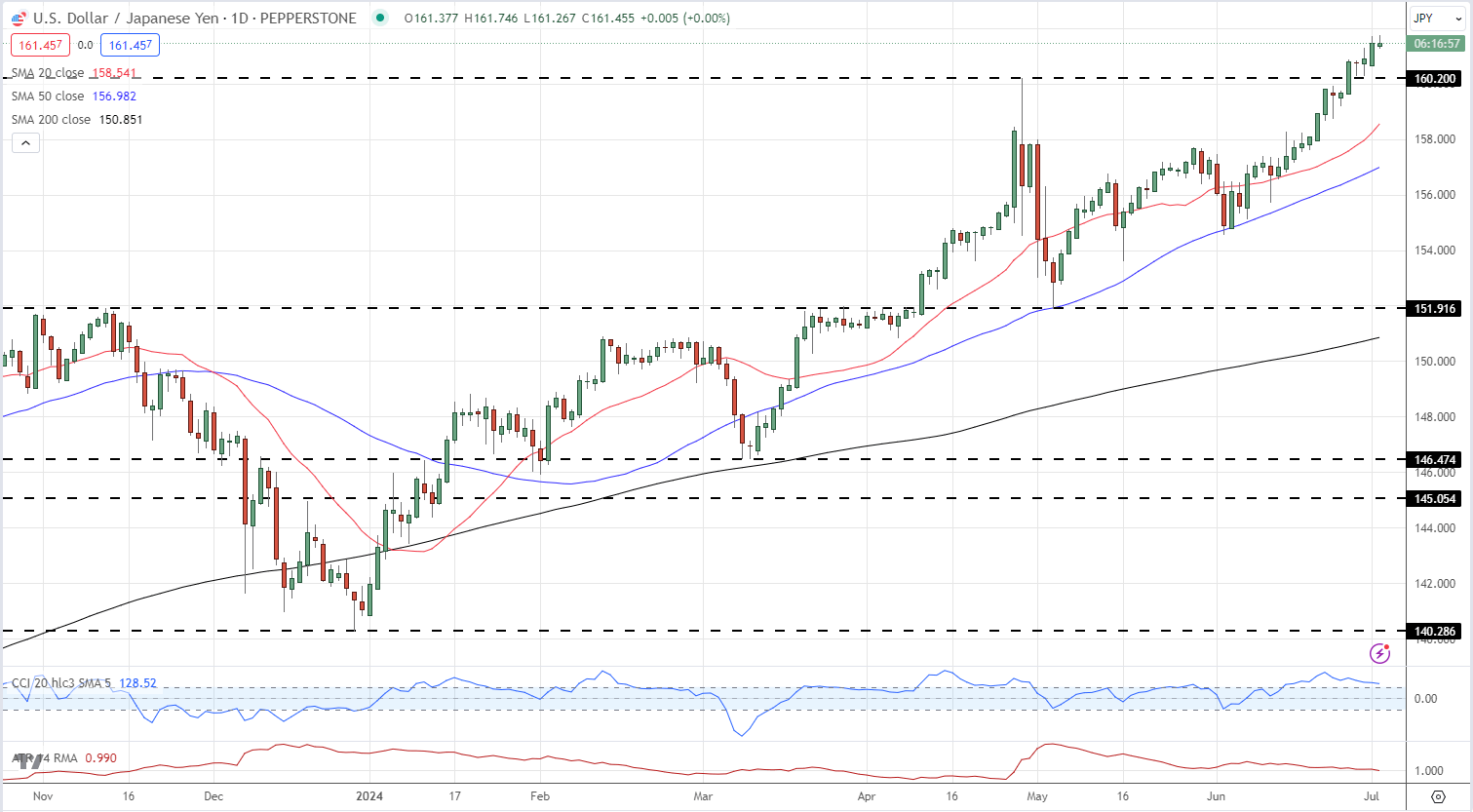 “柔性方案”巧解租赁纠纷 “执前调解”助力经营焕发新生机