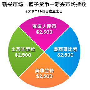 民生银行携手合肥“新粮仓” 金融助力消费新体验